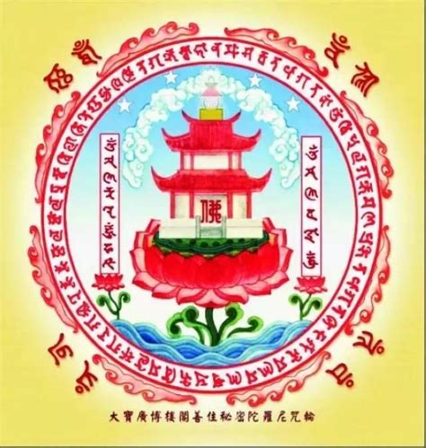 寶閣樓咒八字|大寶廣博樓閣善住祕密陀羅尼經